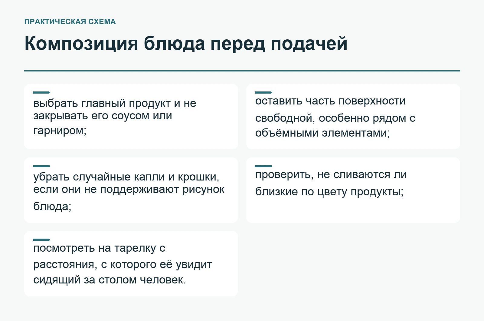 Композиция блюда перед подачей