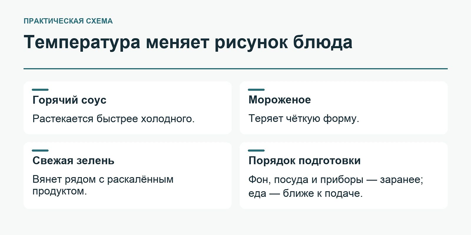Температура меняет рисунок блюда