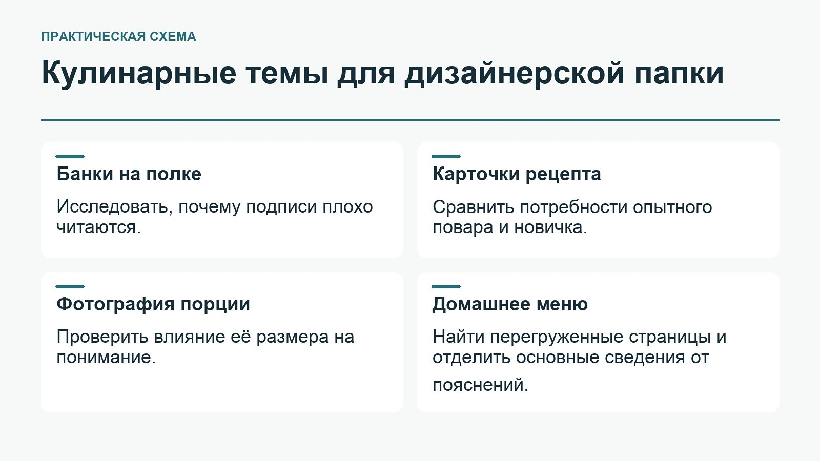 Кулинарные темы для дизайнерской папки